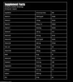 Marvelous Nutrition ,Vitamin Complex Capsules, 60 Servings - Image 2